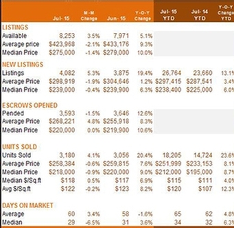 http://iqcust.us/iq_cb_premier_realty/images/content/D56E8982-144C-4E00-8EAA1B80AC63CDAD/companytemplateimage_003.jpg?lastmod=0.44237261783